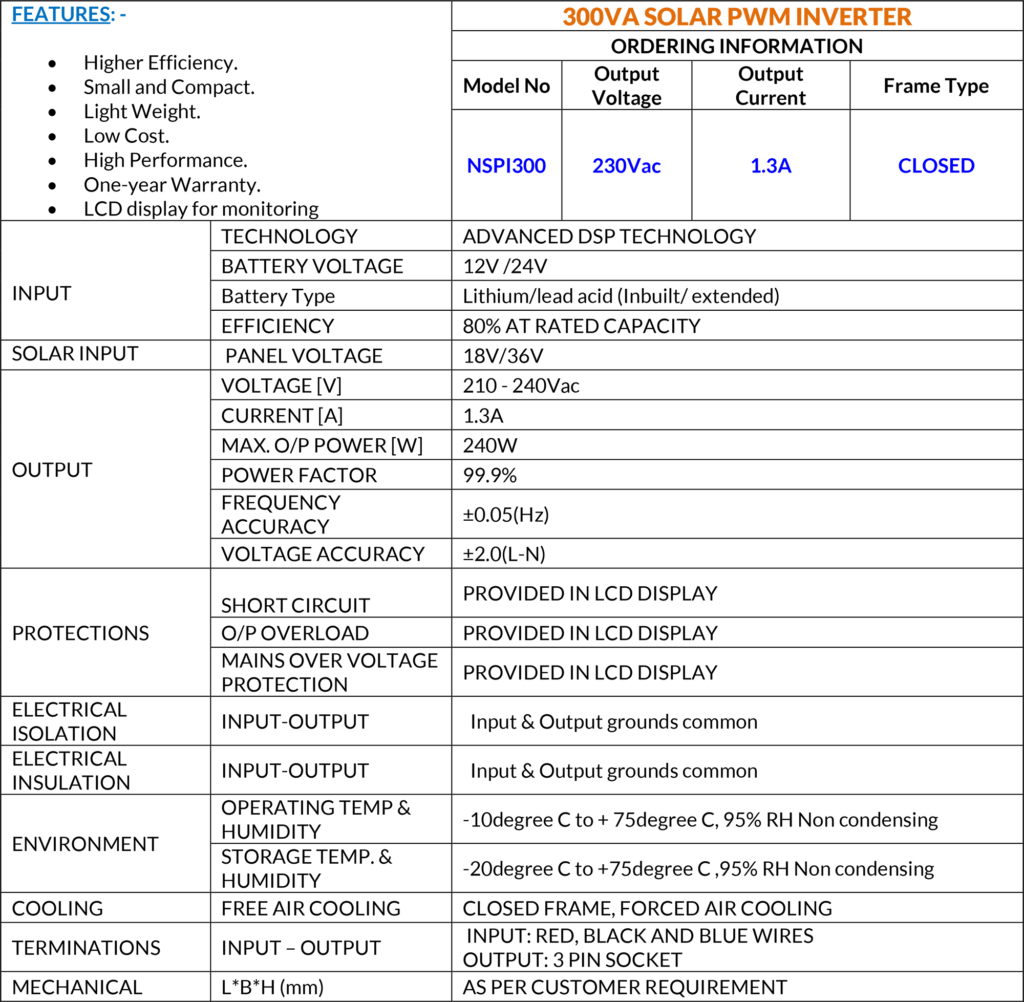 Solar Inverters (MPPT & PWM) – Innolia Energy